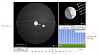 اضغط على الصورة لعرض أكبر. 

الإسم:	sun earth position.jpg 
مشاهدات:	877 
الحجم:	74.7 كيلوبايت 
الهوية:	2205