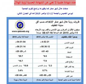 الاســـم:	جمعية الفلك بال&#1.jpg
المشاهدات: 485
الحجـــم:	18.7 كيلوبايت